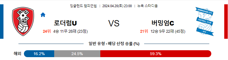 [진짜총판] 4월20일 챔피언쉽 로더럼 버밍엄 해외축구분석