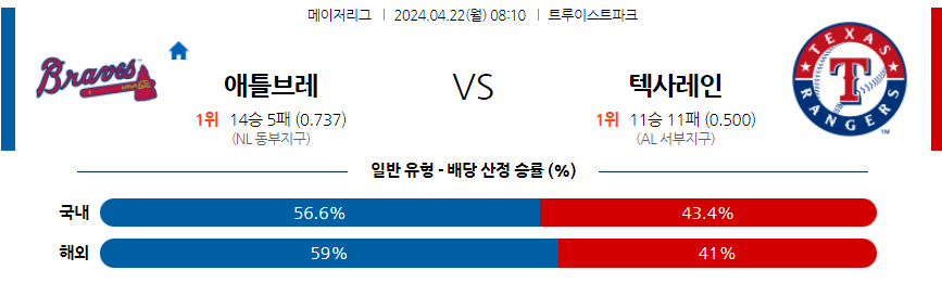 [진짜총판] 4월22일 MLB 애틀랜타 텍사스 야구분석