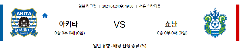 [진짜총판] 4월24일 일본컵 아키타 쇼난 축구분석