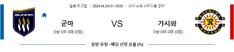 [진짜총판] 4월24일 일본컵 군마 가시와 축구분석