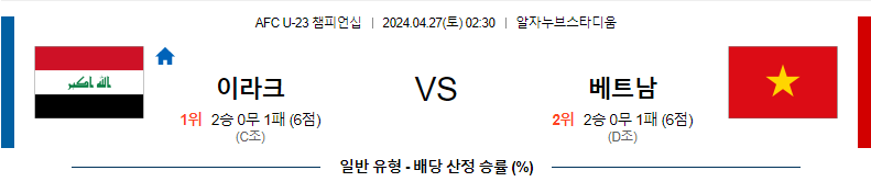 [진짜총판] 4월27일 AFC U-23 챔피언십 이라크 베트남 축구분석 