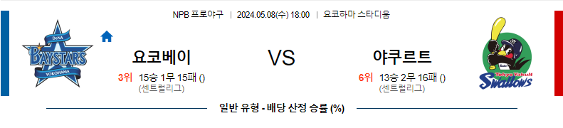 [진짜총판] 5월8일 NPB 요코하마 야쿠르트 야구분석