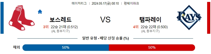 [진짜총판] 5월17일 MLB 보스턴 탬파베이 야구분석