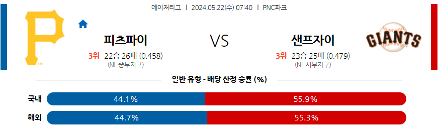 스포츠중계 마징가티비 의 미국야구 MLB 피츠버그 샌프란시스코 스포츠분석 이미지