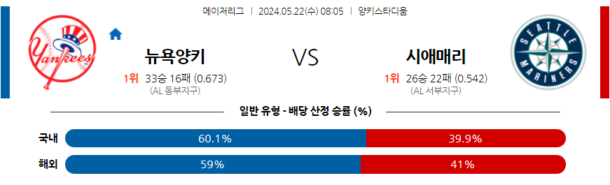 스포츠중계 마징가티비 의 미국야구 MLB 뉴욕양키스 시애틀 스포츠분석 이미지