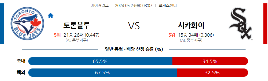 5월23일 MLB 토론토 시카고W 해외야구분석 무료중계 스포츠분석