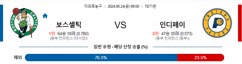 [진짜총판] 5월24일 NBA 보스턴 인디애나 해외농구분석