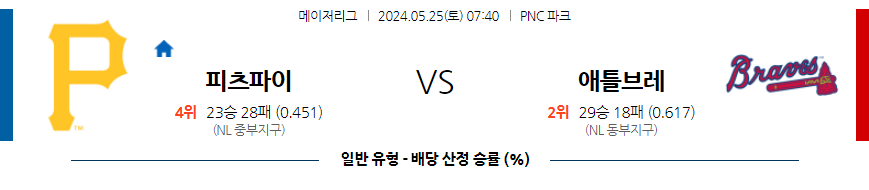 5월25일 MLB 피츠버그 애틀랜타 해외야구분석 무료중계 스포츠분석