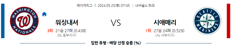 5월25일 MLB 워싱턴 시애틀 해외야구분석 무료중계 스포츠분석