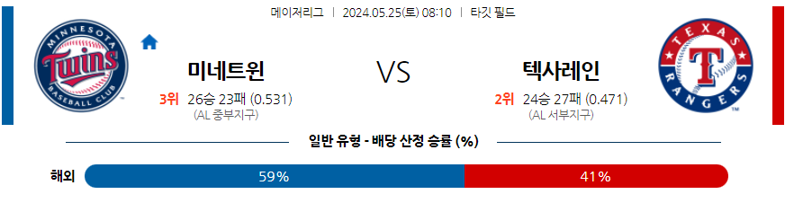 [진짜총판] 5월25일 [MLB] 미네소타 VS 텍사스 스포츠분석