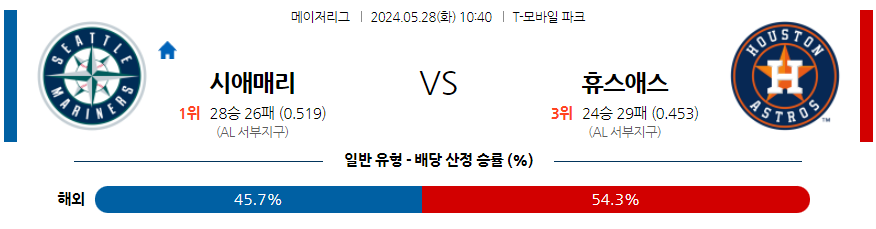 5월28일 MLB 시애틀 휴스턴 해외야구분석 무료중계 스포츠분석