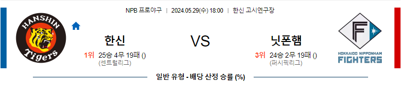 5월29일 NPB 한신 니혼햄 한일야구분석 무료중계 스포츠분석