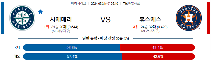 5월31일 MLB 시애틀 휴스턴 해외야구분석 무료중계 스포츠분석