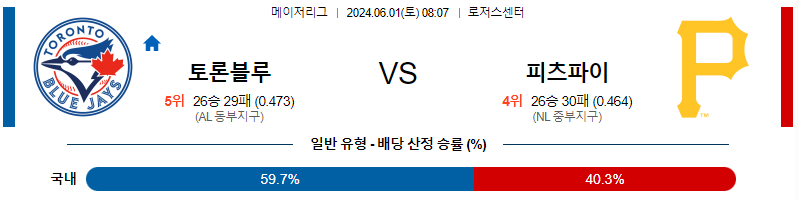 6월1일 MLB 토론토 피츠버그 해외야구분석 무료중계 스포츠분석