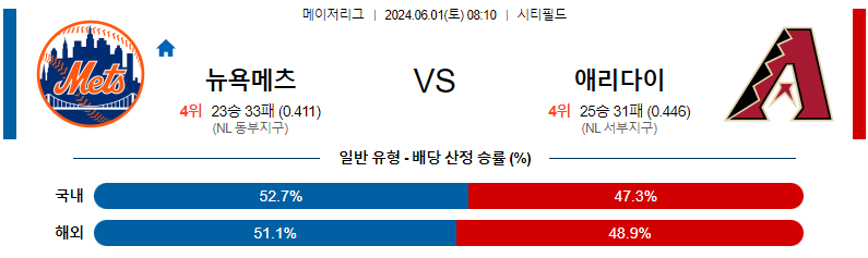 6월1일 MLB 뉴욕메츠 애리조나 해외야구분석 무료중계 스포츠분석