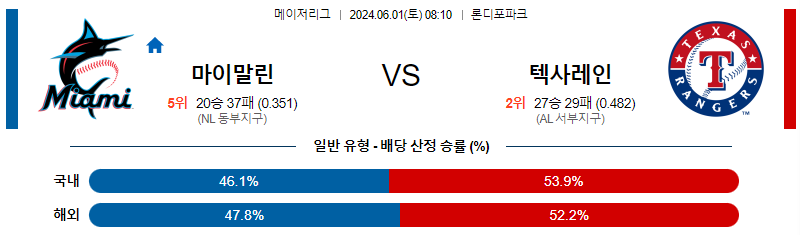 6월1일 MLB 마이애미 텍사스 해외야구분석 무료중계 스포츠분석