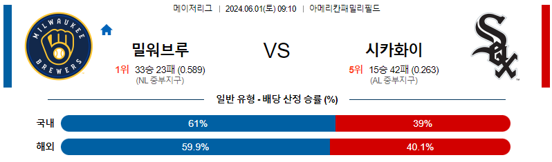 6월1일 MLB 밀워키 시카고W 해외야구분석 무료중계 스포츠분석