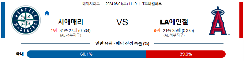 6월1일 MLB 시애틀 LA에인절스 해외야구분석 무료중계 스포츠분석