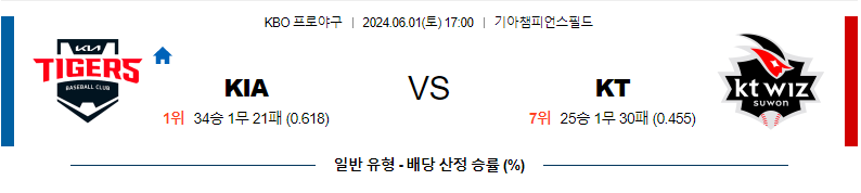 6월1일 KBO KIA KT 한일야구분석 무료중계 스포츠분석