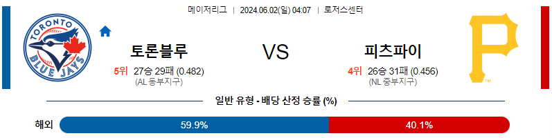 6월2일 MLB 토론토 피츠버그 해외야구분석 무료중계 스포츠분석