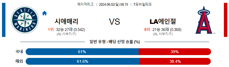 6월2일 MLB 시애틀 LA에인절스 해외야구분석 무료중계 스포츠분석