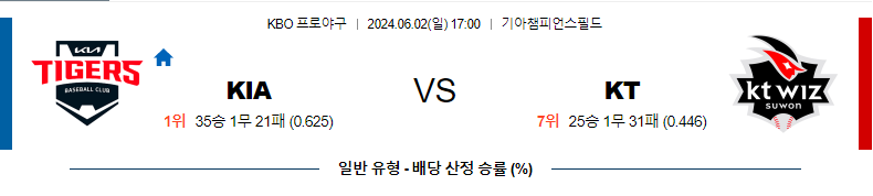 6월2일 KBO KIA KT 한일야구분석 무료중계 스포츠분석