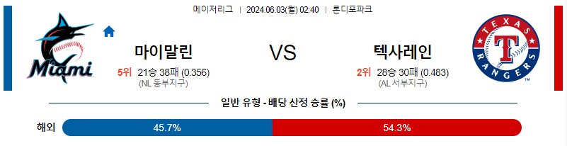 6월3일 MLB 마이애미 텍사스 해외야구분석 무료중계 스포츠분석