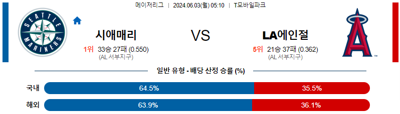 6월3일 MLB 시애틀 LA에인절스 해외야구분석 무료중계 스포츠분석