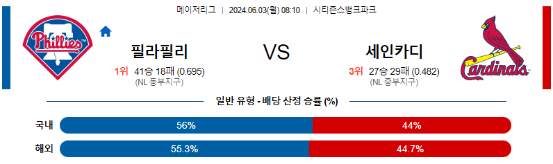 6월3일 MLB 필라델피아 세인트루이스 해외야구분석 무료중계 스포츠분석