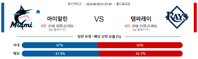 6월5일 MLB 마이애미 탬파베이 해외야구분석 무료중계 스포츠분석