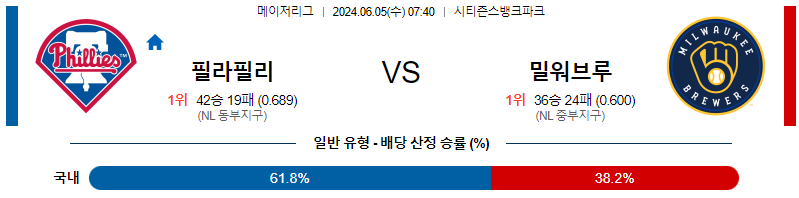 6월5일 MLB 필라델피아 밀워키 해외야구분석 무료중계 스포츠분석