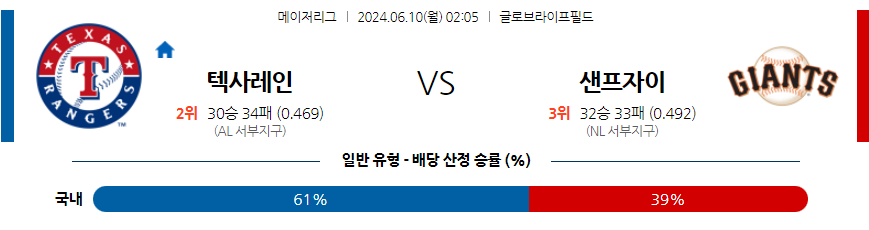6월10일 MLB 텍사스 샌프란시스코 해외야구분석 무료중계 스포츠분석