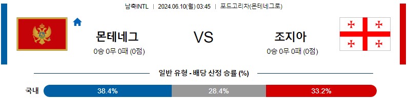 [진짜총판] 6월10일 친선 몬테네그로 조지아 해외축구분석