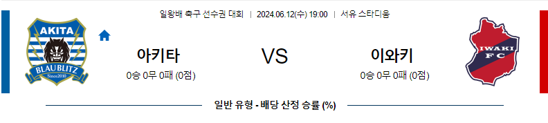 6월12일 일왕배컵 아키타 이와키 아시아축구분석 무료중계 스포츠분석