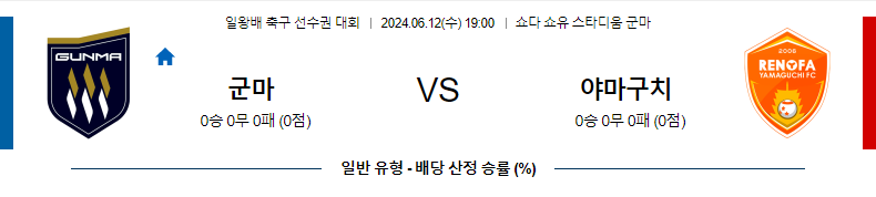 6월12일 일왕배컵 군마 야마구치 아시아축구분석 무료중계 스포츠분석