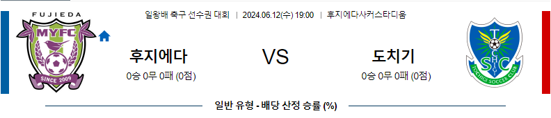 6월12일 일왕배컵 후지에다 도치기 아시아축구분석 무료중계 스포츠분석