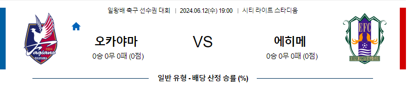 6월12일 일왕배컵 오카야마 에히메 아시아축구분석 무료중계 스포츠분석