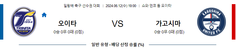 6월12일 일왕배컵 오이타 가고시마 아시아축구분석 무료중계 스포츠분석