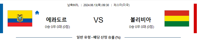 6월13일 남축INTL 에콰도르 볼리비아 해외축구분석 무료중계 스포츠분석