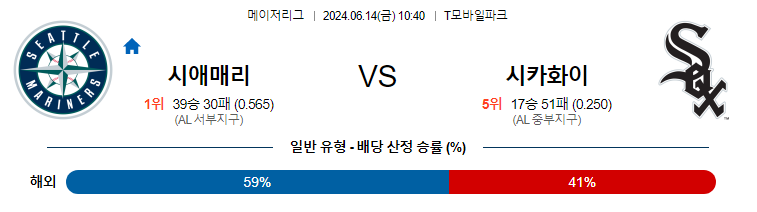 6월14일 MLB 시애틀 화이트삭스 해외야구분석 무료중계 스포츠분석