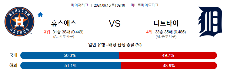 6월15일 MLB 휴스턴 디트로이트 해외야구분석 무료중계 스포츠분석