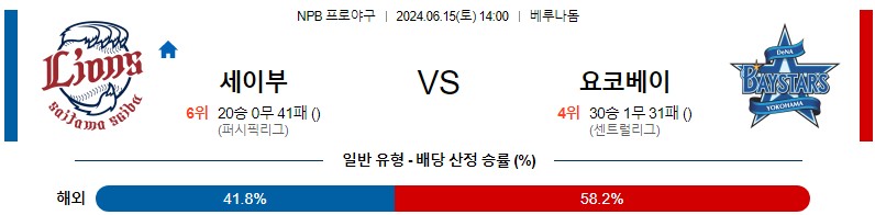 6월15일 NPB 세이부 요코하마 한일야구분석 무료중계 스포츠분석스포츠중계 마징가티비 스포츠분석 게시글 꼬릿말 이미지