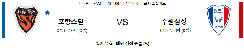 6월19일 FA컵 포항 수원 아시아축구분석 무료중계 스포츠분석