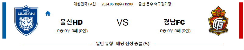 6월19일 FA컵 울산 경남 아시아축구분석 무료중계 스포츠분석