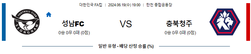 6월19일 FA컵 성남 충북 아시아축구분석 무료중계 스포츠분석