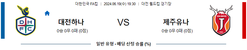 6월19일 FA컵 대전 제주 아시아축구분석 무료중계 스포츠분석