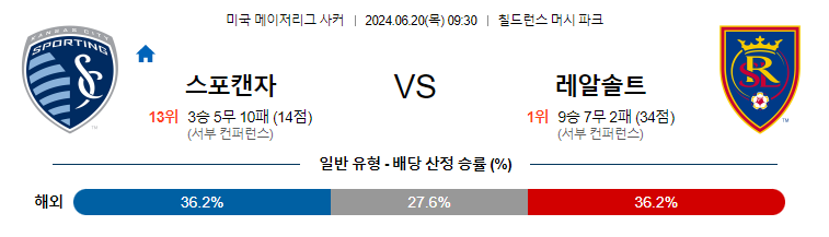 [진짜총판] 6월20일 MLS 캔자스시티 솔트레이크 축구분석