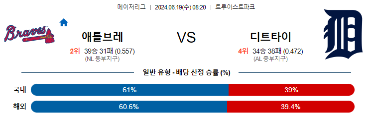 6월19일 MLB 애틀랜타 디트로이트 해외야구분석 무료중계 스포츠분석