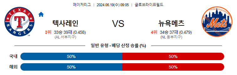 6월19일 MLB 텍사스 뉴욕메츠 해외야구분석 무료중계 스포츠분석