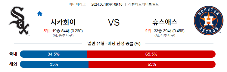 6월19일 MLB 화이트삭스 휴스턴 해외야구분석 무료중계 스포츠분석